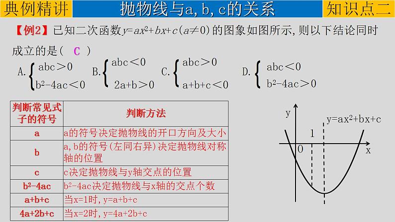 (经典版)中考数学一轮考点复习精品课件专题3.4 二次函数的图象与性质 (含解析)08