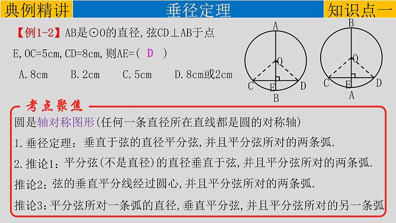 (经典版)中考数学一轮考点复习精品课件专题6.1 圆的有关性质 (含解析)第4页