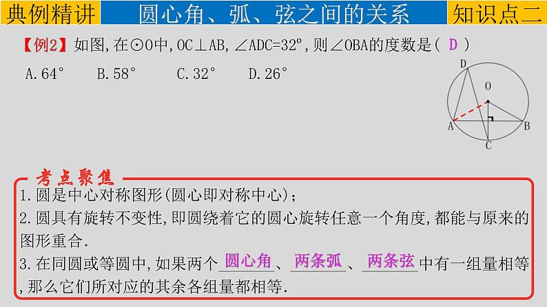 (经典版)中考数学一轮考点复习精品课件专题6.1 圆的有关性质 (含解析)第7页