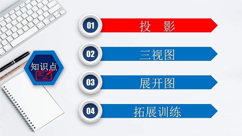 (经典版)中考数学一轮考点复习精品课件专题7.1 投影与视图 (含解析)第2页