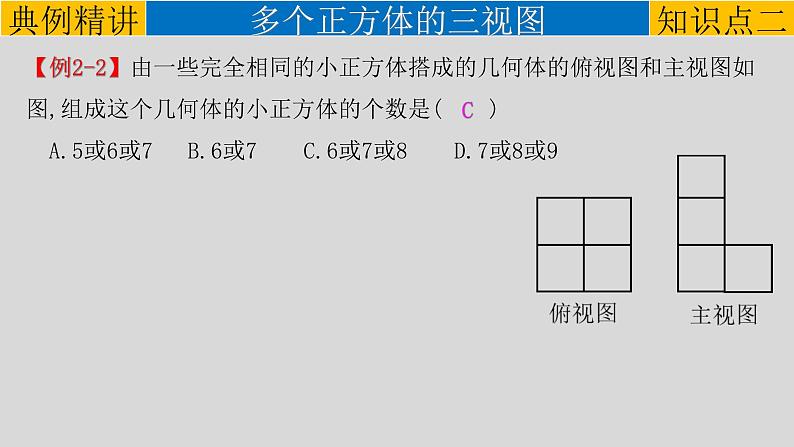 (经典版)中考数学一轮考点复习精品课件专题7.1 投影与视图 (含解析)第8页