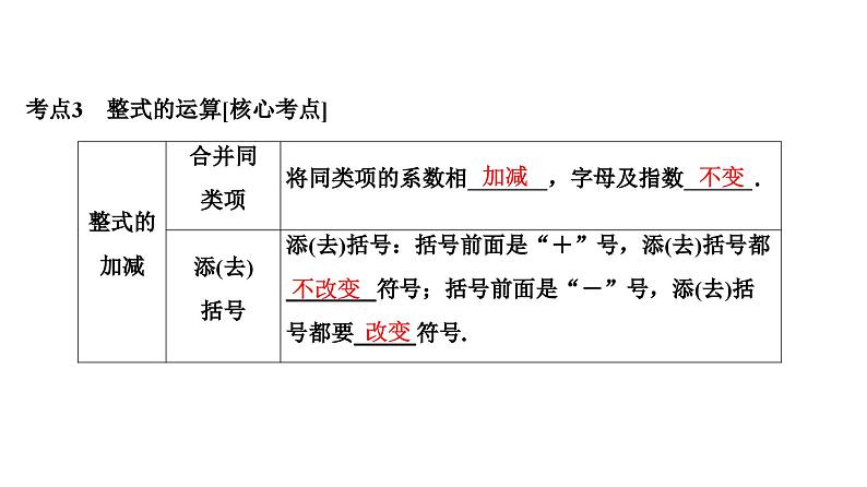 (通用版)中考数学总复习精品课件第1部分 第2单元 第3课时 整式 (含解析)第5页