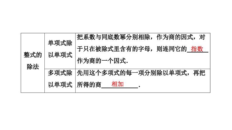 (通用版)中考数学总复习精品课件第1部分 第2单元 第3课时 整式 (含解析)第8页
