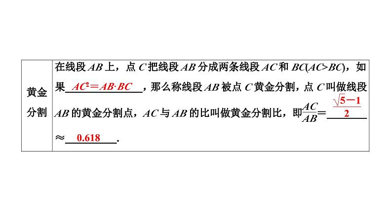 (通用版)中考数学总复习精品课件第2部分 第8单元 第25课时 相似形 (含解析)第5页