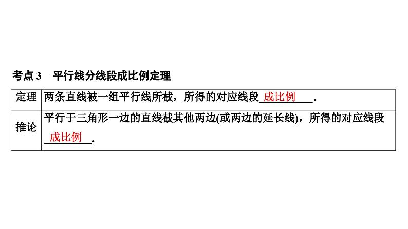 (通用版)中考数学总复习精品课件第2部分 第8单元 第25课时 相似形 (含解析)第7页