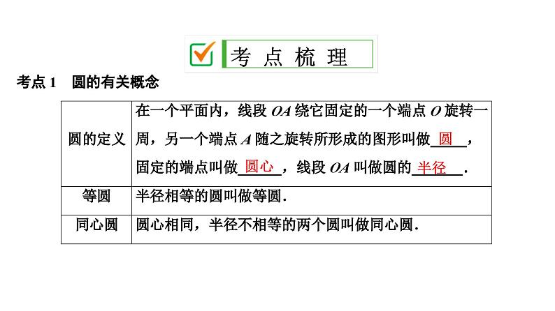 (通用版)中考数学总复习精品课件第2部分 第9单元 第27课时 圆的有关性质 (含解析)第2页