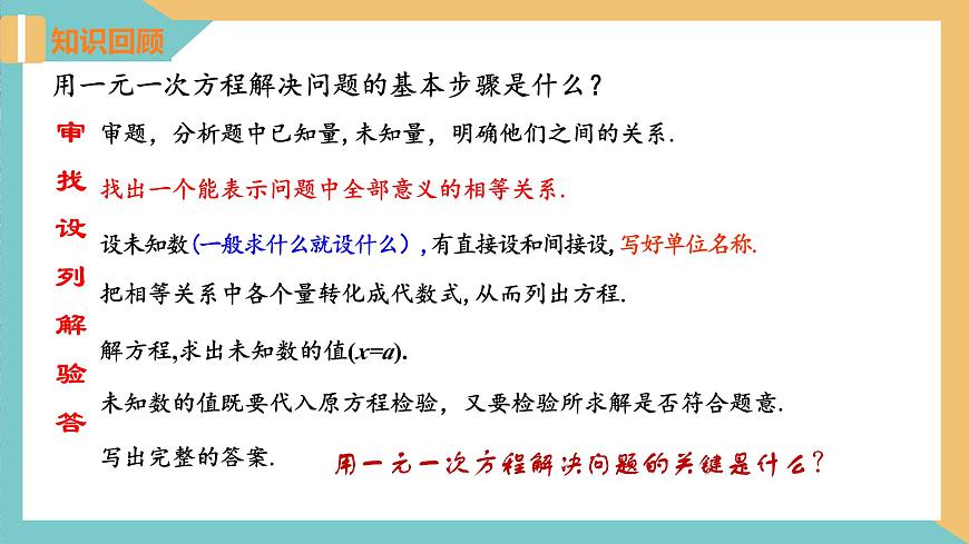 1.4 用一元二次方程解決問題(第1課時 面積問題與平均增長率問題) 課件 蘇科版九上數(shù)學(xué)第3頁