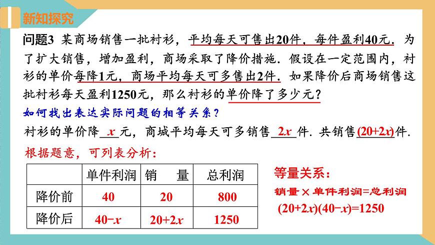 1.4用一元二次方程解決問題(第2課時(shí) 市場營銷問題) 課件 蘇科版九上數(shù)學(xué)第6頁