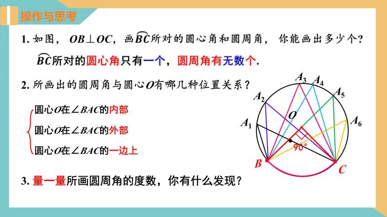 2.4圆周角(第1课时) 课件 苏科版九上数学08