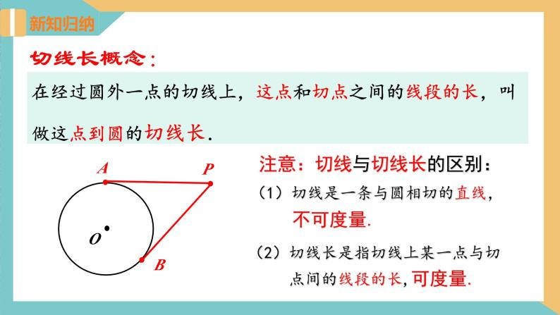 2.5+直线与圆的位置关系(第4课时) 课件 苏科版九上数学06
