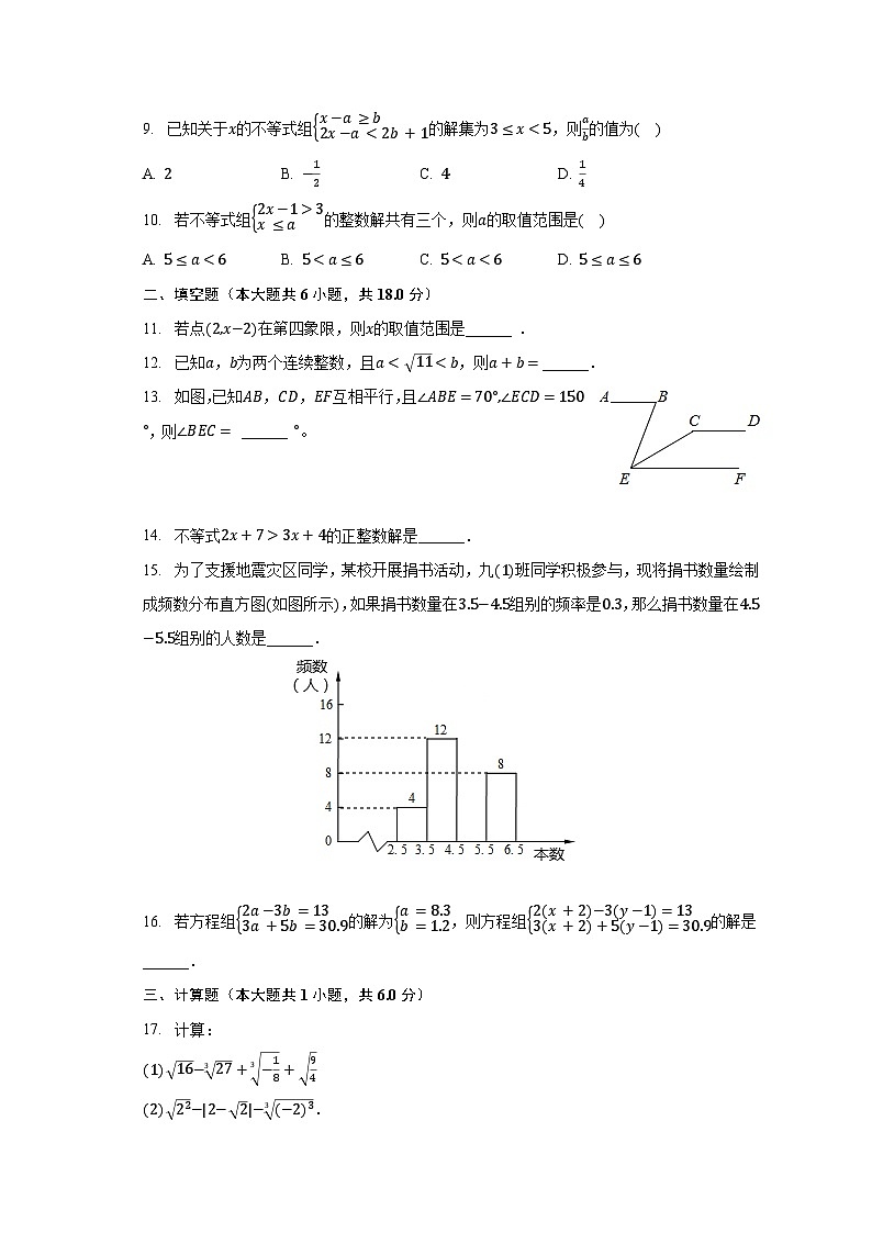 2022-2023学年四川省广安市岳池县伏龙中学七年级(下)期末数学试卷(含解析)第2页