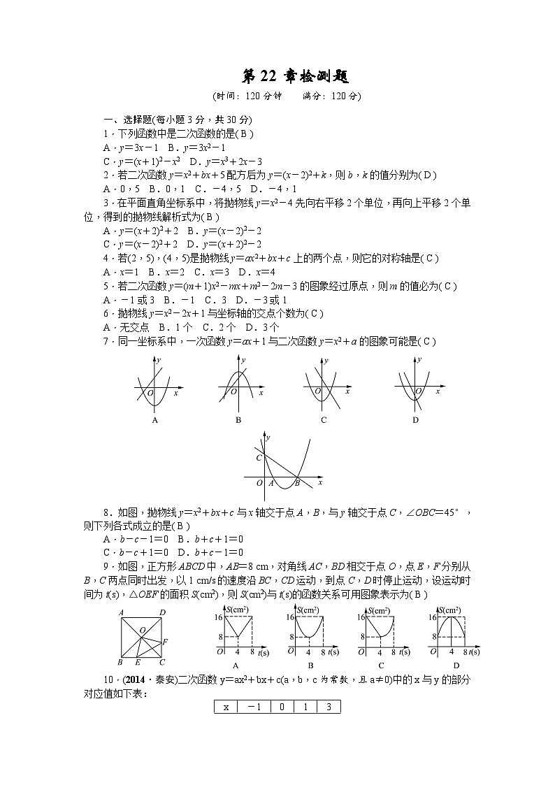 九年级数学上册22 二次函数 单元检测题2 含答案第1页