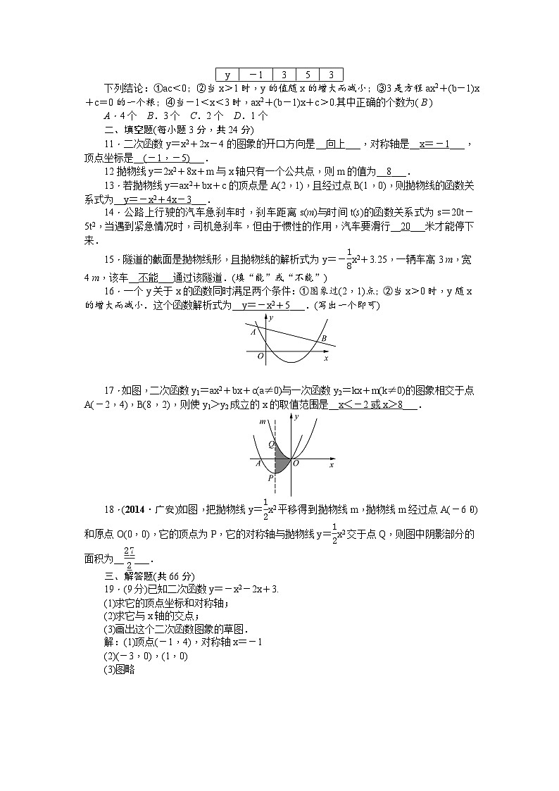 九年级数学上册22 二次函数 单元检测题2 含答案第2页