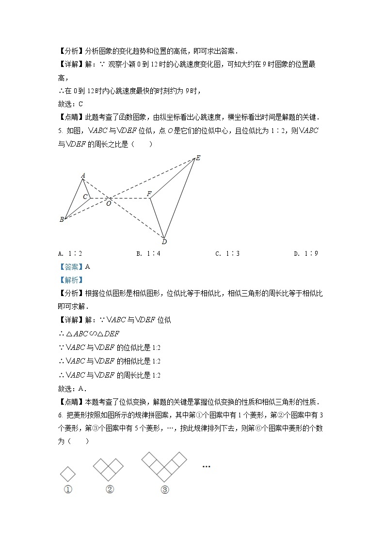 2022年重庆市中考数学真题(B卷)（解析版）03