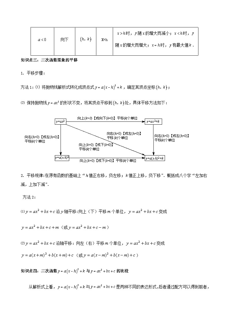 (人教版)中考数学一轮复习知识点梳理+单元达标卷22 二次函数(含解析)第3页