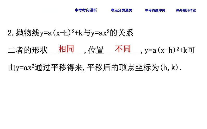 人教版中考数学总复习考点课件课时19 二次函数的图象与性质 (含解析)第6页