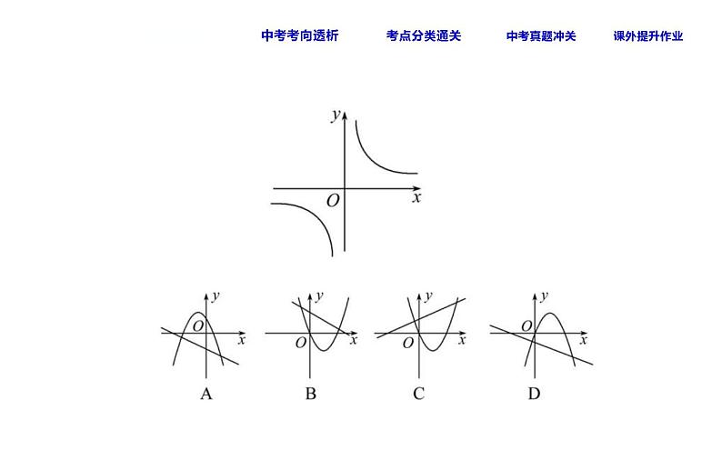 人教版中考数学总复习考点课件课时19 二次函数的图象与性质 (含解析)第8页