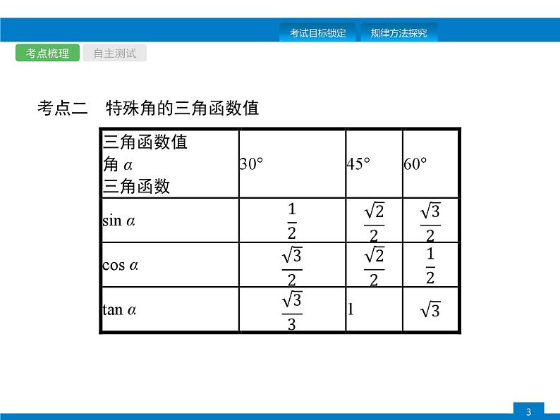 中考数学一轮复习考点练习课件第17课时 解直角三角形 (含解析)第3页