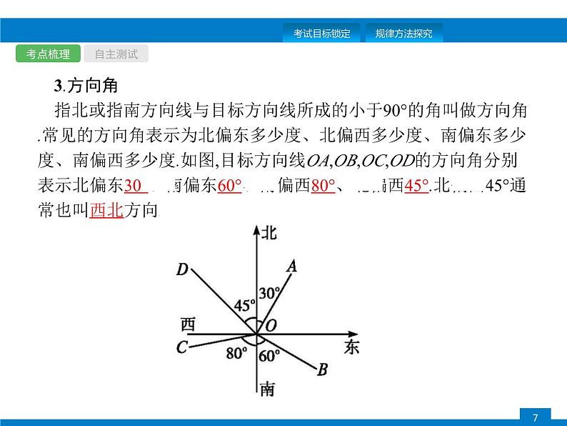 中考数学一轮复习考点练习课件第17课时 解直角三角形 (含解析)第7页