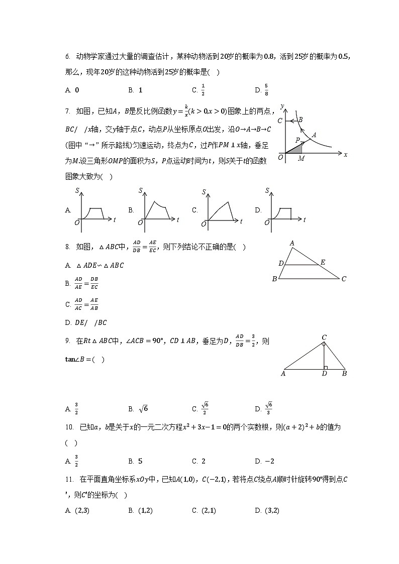 2022-2023学年湖北省恩施州巴东县九年级(下)期中数学试卷(含解析)02