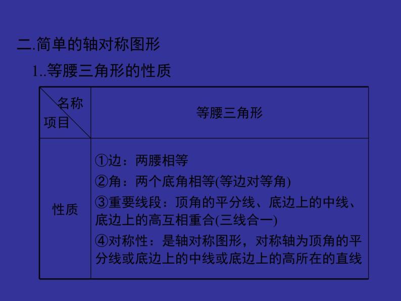 《回顾与思考生活中的轴对称》PPT课件1-七年级下册数学北师大版08