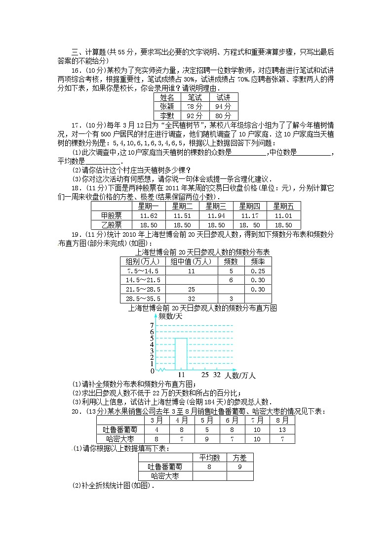 第20章數(shù)據(jù)的整理與初步處理單元檢測（華東師大版八下）第2頁