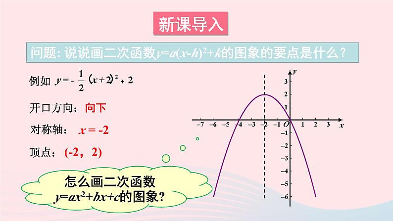 第26章二次函数26.2二次函数的图象与性质2二次函数y=ax2+bx+c的图象和性质第4课时二次函数y=ax2+bx+c的图象和性质课件(华东师大版九下)第2页