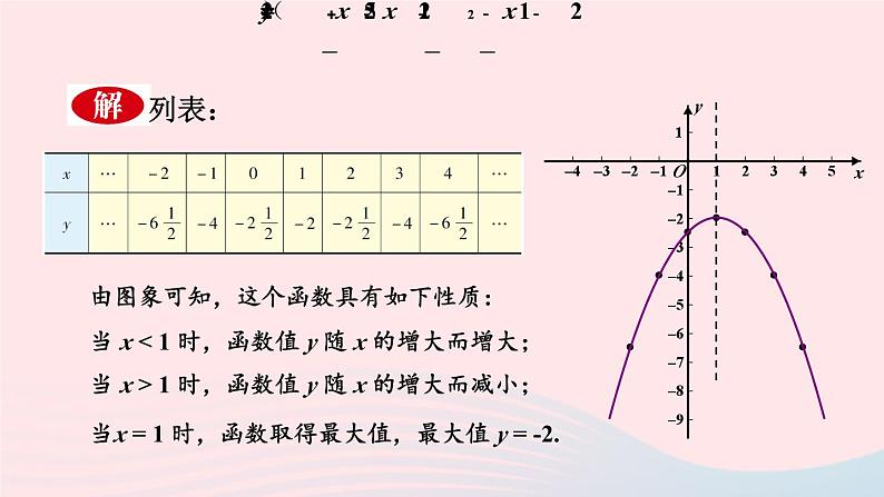 第26章二次函数26.2二次函数的图象与性质2二次函数y=ax2+bx+c的图象和性质第4课时二次函数y=ax2+bx+c的图象和性质课件(华东师大版九下)第4页