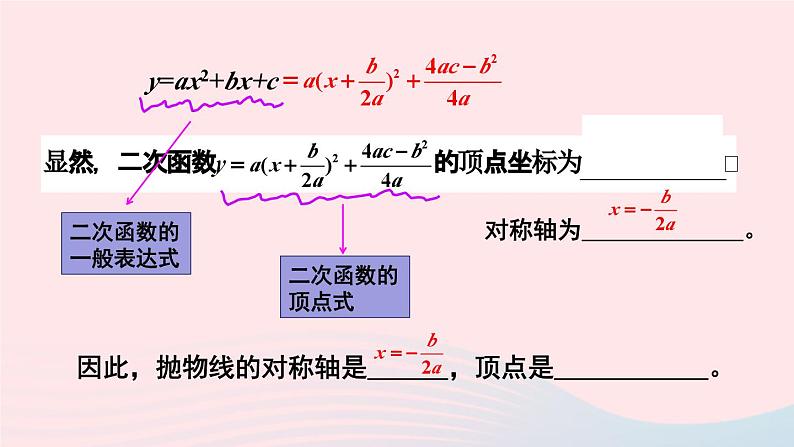 第26章二次函数26.2二次函数的图象与性质2二次函数y=ax2+bx+c的图象和性质第4课时二次函数y=ax2+bx+c的图象和性质课件(华东师大版九下)第8页
