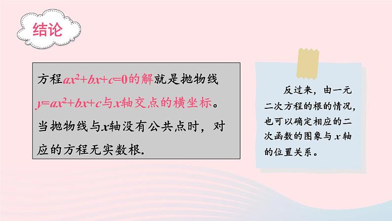 第26章二次函数26.3实践与探索第2课时二次函数和一元二次方程方程不等式的关系课件(华东师大版九下)04