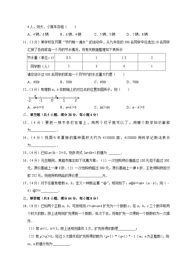 山东省聊城市东昌府区2022-2023学年七年级上学期期末数学模拟试卷第2页