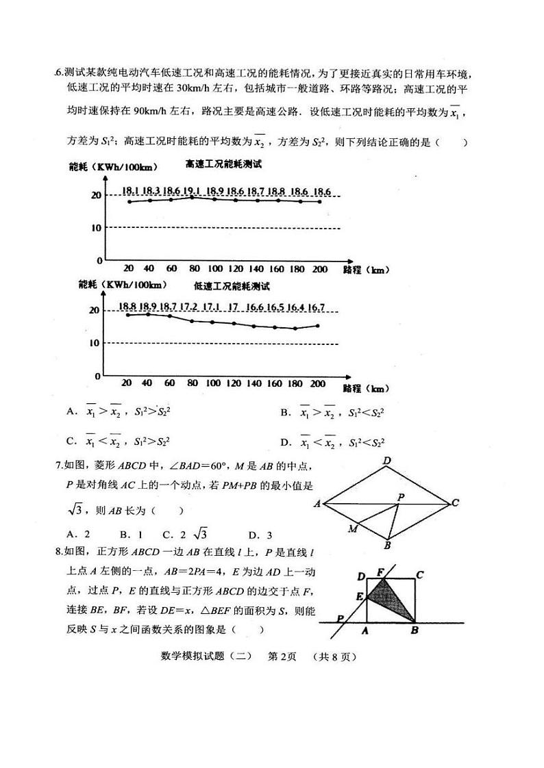 山东省菏泽市鄄城县2023届九年级下学期中考二模数学试卷(含答案)02