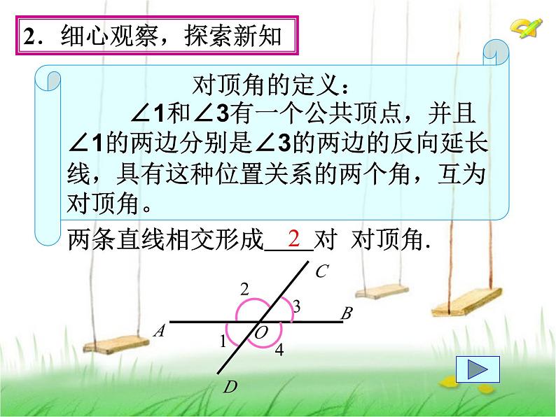 《相交线》PPT课件4-七年级下册数学人教版第8页