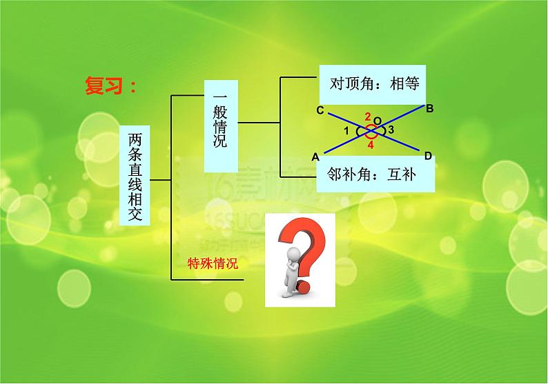 《垂线》PPT课件4-七年级下册数学人教版第2页