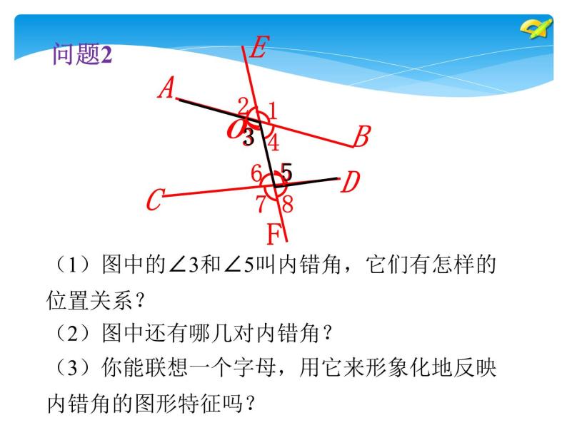 《同位角、内错角、同旁内角》PPT课件5-七年级下册数学人教版06