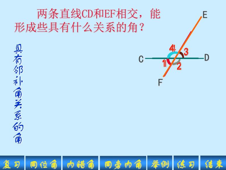 《同位角、内错角、同旁内角》PPT课件2-七年级下册数学人教版03