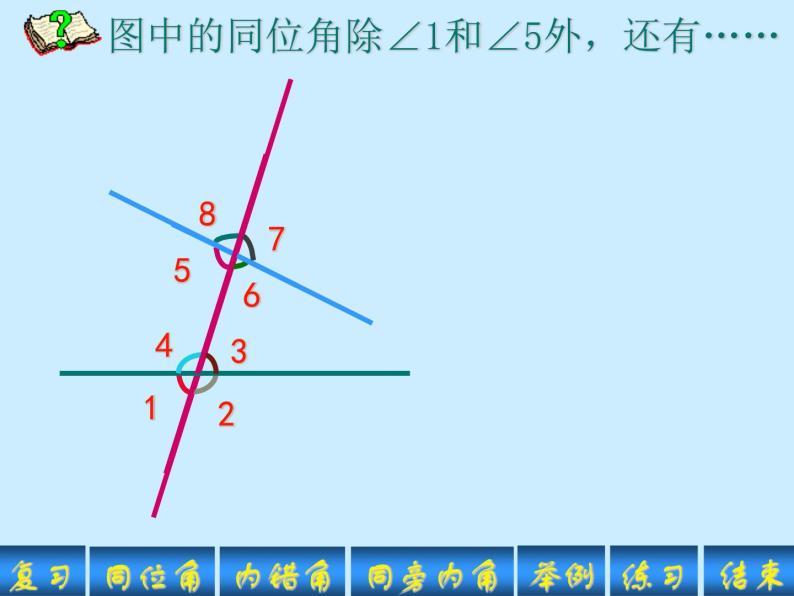 《同位角、内错角、同旁内角》PPT课件2-七年级下册数学人教版08