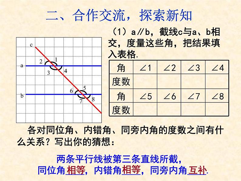 -1《平行线的性质1,2,3》PPT课件1-七年级下册数学人教版第4页