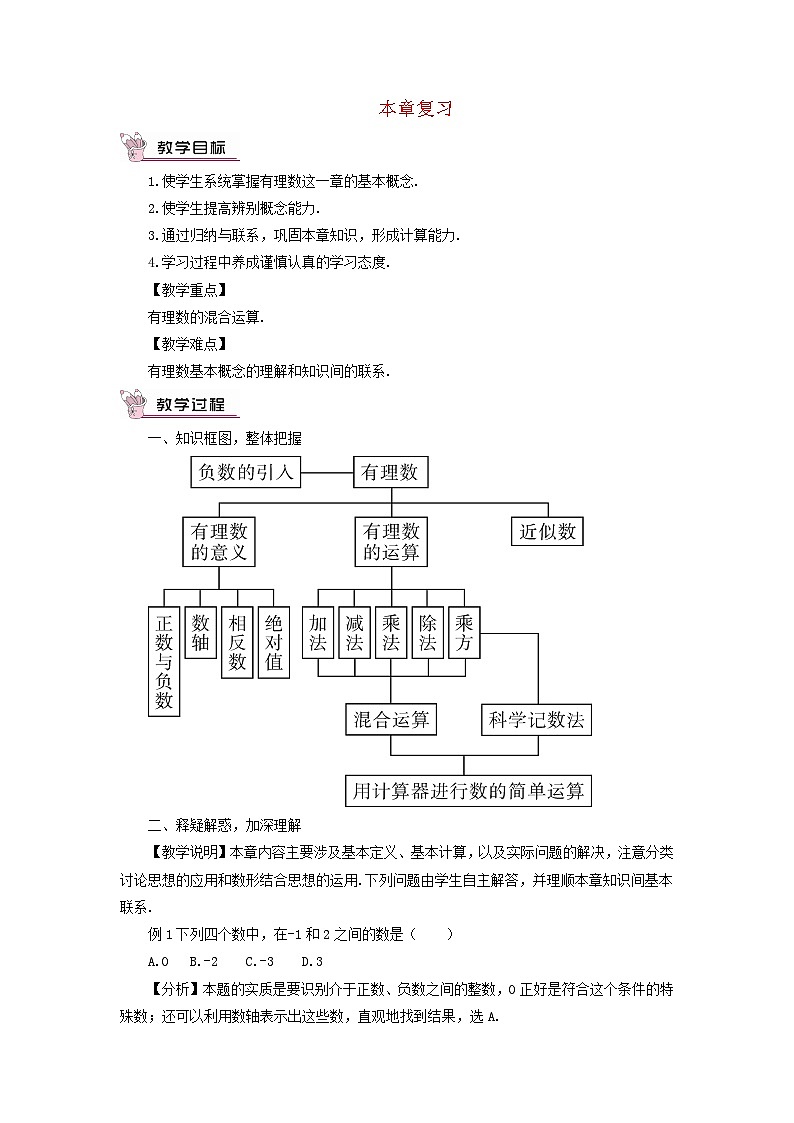 2023七年级数学上册第一章有理数本章复习教案新版新人教版第1页