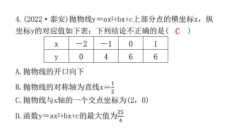 中考数学复习第三章函数第12课时二次函数课件第5页