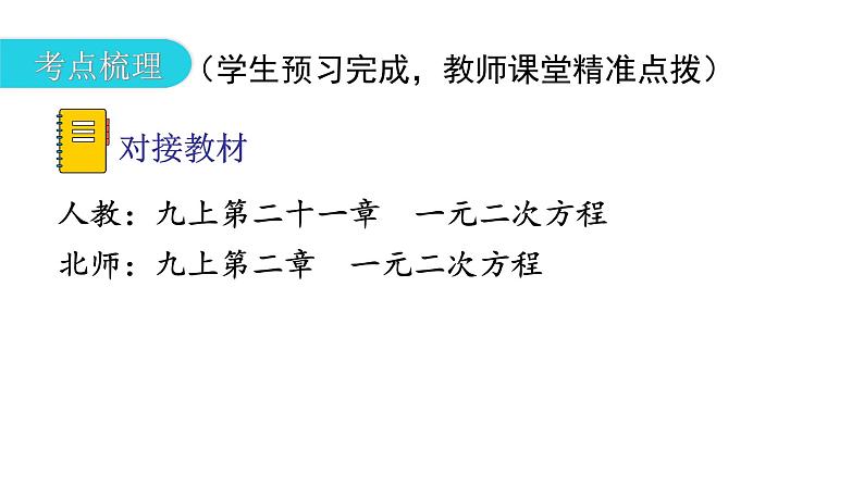 中考数学复习第二章方程(组)与不等式(组)第7课时一元二次方程及其应用课件第8页