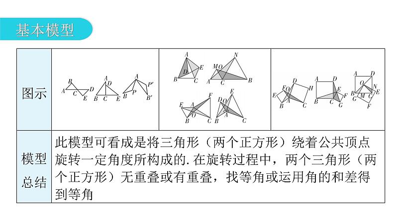 中考数学复习微专题一常考的四大全等模型模型四旋转模型(手拉手模型)课件03