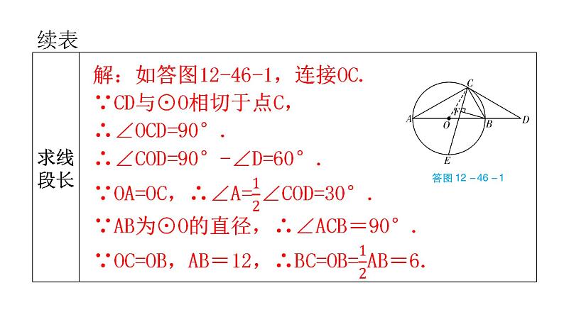 中考数学复习第十二章解答题突破(三)第46课时圆的综合题课件第5页