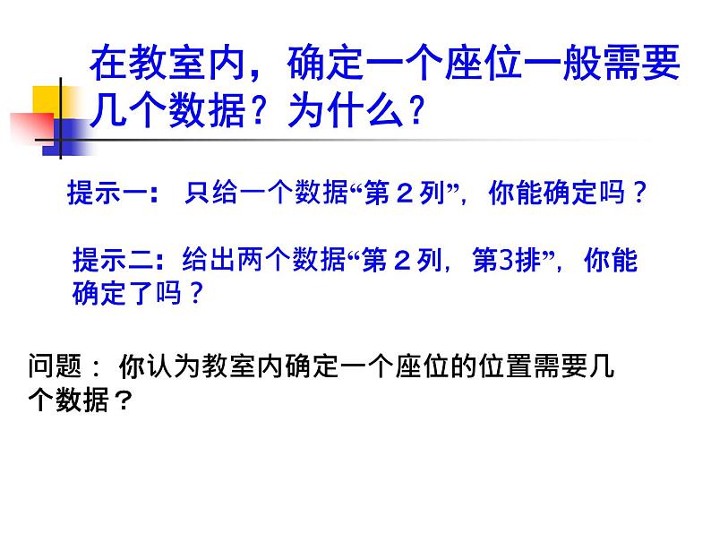 《有序数对》PPT课件2-七年级下册数学人教版第3页