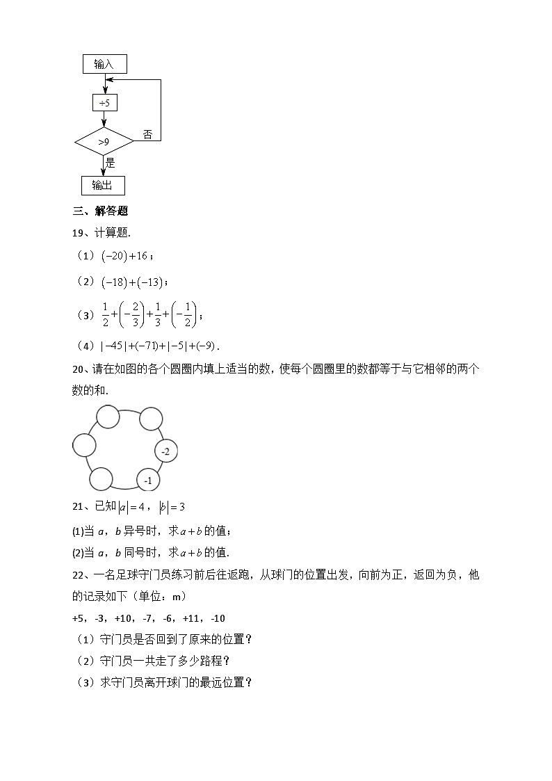 七年级数学人教版上册1.3.1有理数的加法 同步练习第3页