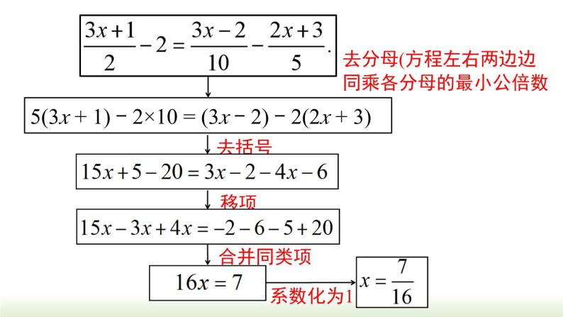 人教版七年级数学上册课件 3.3 第 2 课时  利用去分母解一元一次方程05