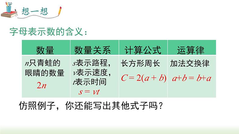 人教版七年级数学上册课件 2.1.1 用字母表示数第5页