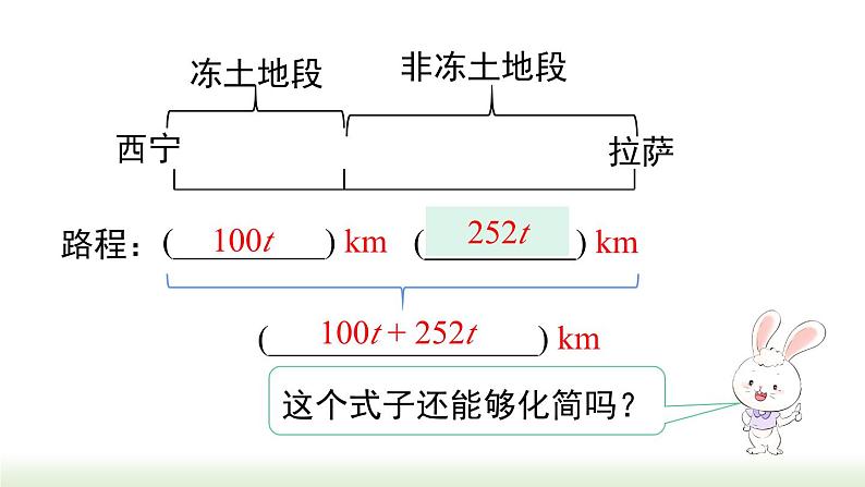 人教版七年级数学上册课件 2.2.1 合并同类项第3页