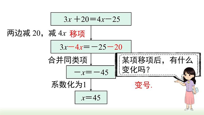 人教版七年级数学上册课件 3.2 第2课时 用移项的方法解一元一次方程04