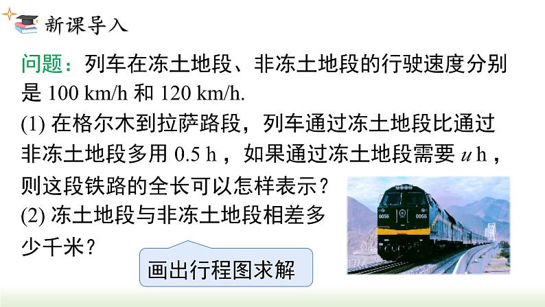 人教版七年级数学上册课件 2.2.2 去括号第2页